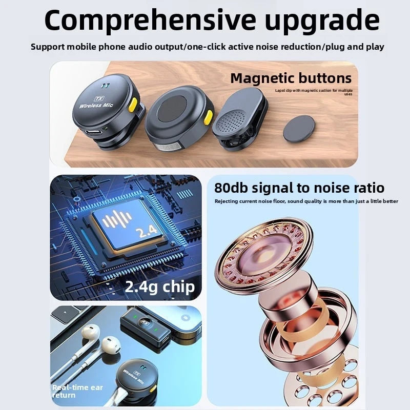 Wireless Lavalier Vlogging Microphone