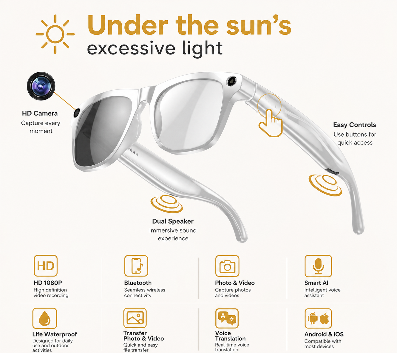 AI Smart Camera Glasses